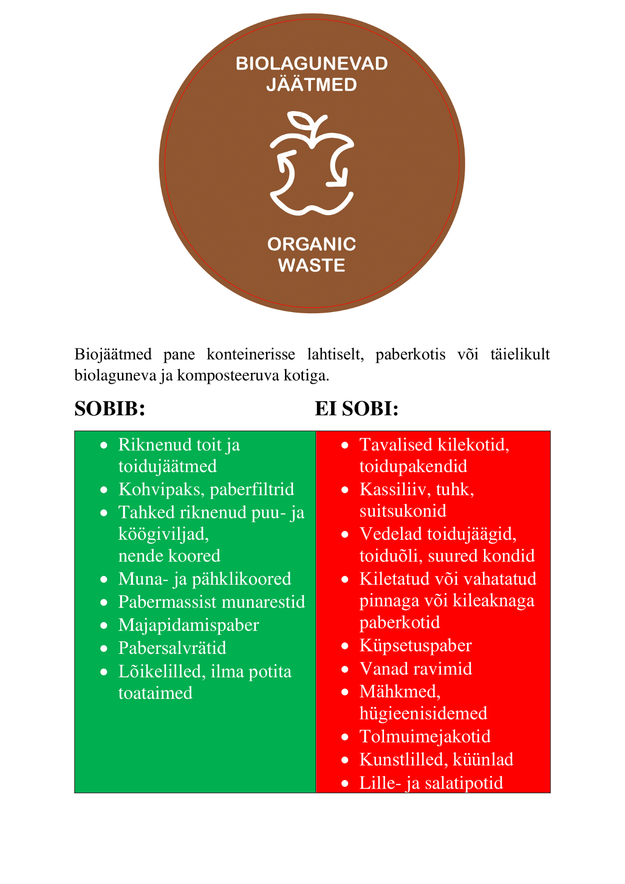 biojäätmed